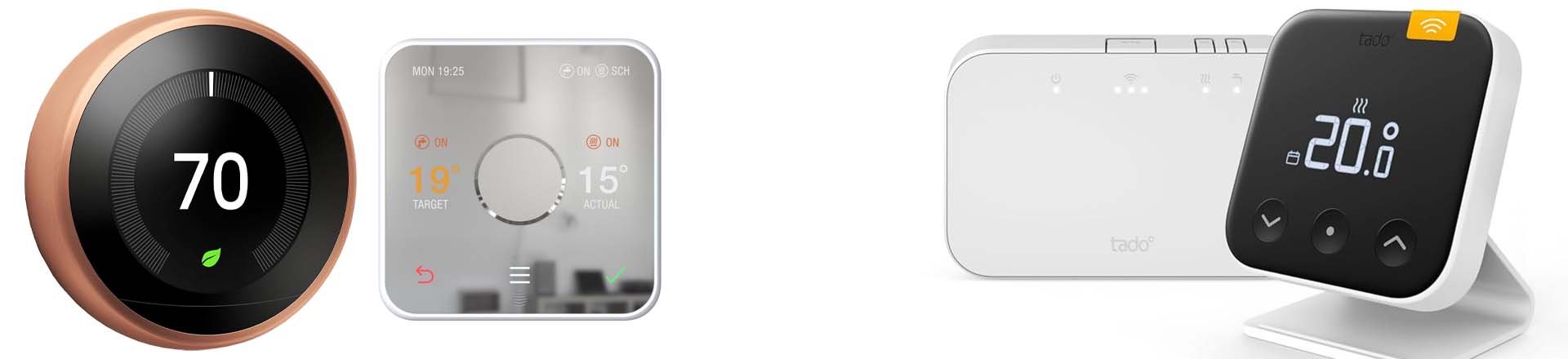 Central Heating Thermostat